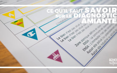 Diagnostic amiante : à savoir pour  vendre ou louer